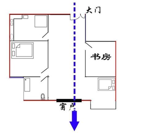 穿堂煞 化解|玄炀风水：“穿堂煞”的影响及破解方法